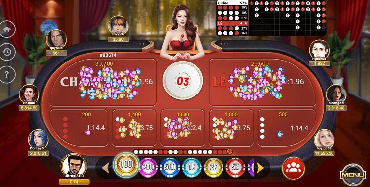 Chiến thuật chơi xóc đĩa 9bet hiệu quả từ cao thủ